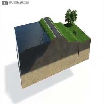 Geotextile | 3D Animated
