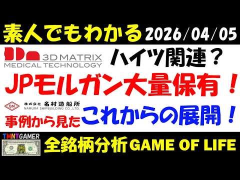 【全銘柄分析】7777 スリー・ディー・マトリックス！JPモルガン大量保有の件について！名村造船所の事例から見たこれから注目ポイントとは！【20260405】