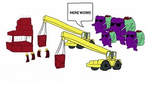 PRP Procedure whiteboard animation