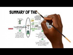 Book of James Summary: A Complete Animated Overview