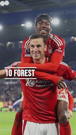 13K views · 144 reactions | 1  4 Chelsea  8 Man Utd  20  | Mirror Football | Facebook