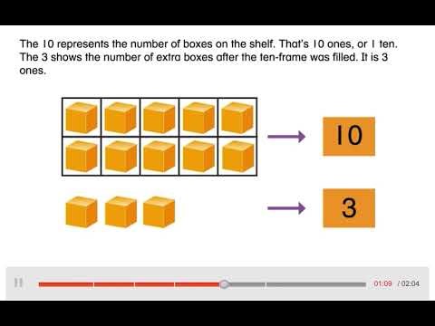 Kindergarten Envision 10.1