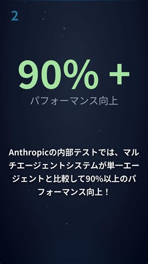 Claude Codeのsub-agent設計：専門タスクをサブエージェントに委譲して並列処理する実装パターン