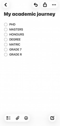 University Student Life at Tshwane University of Technology