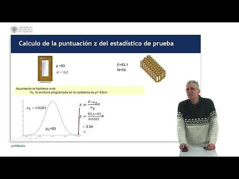 Two-tailed hypothesis test | 62/71 | UPV