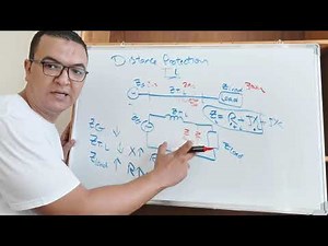 الدرس الثاني عشر ... الوقاية المسافية ( الجزء الأول ) Distance protection