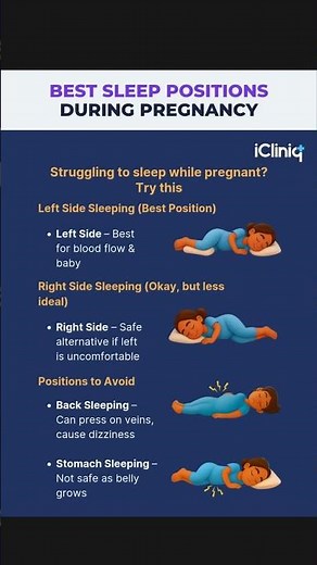 Best Sleep Positions During Pregnancy | iCliniq