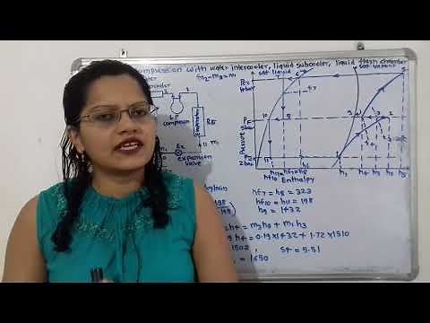 Problem on two stage compression with water intercooler liquid subcooler & flash chamber