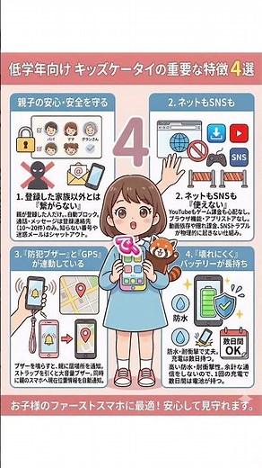 はーい！小学校低学年くらいの子に持たせるキッズケータイについて、めちゃくちゃ分かりやすくまとめるな！
