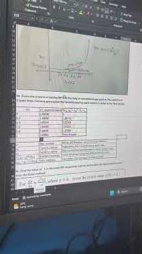 EM3 math vid on Euler method by Surya Vijayan