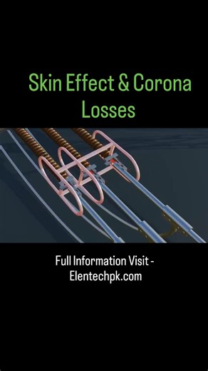 elentechpk on Instagram: "Ever wondered why power lines lose energy? ⚡🤯 Skin Effect on the wire… Corona Loss in the air. Two hidden enemies of transmission lines!"#instagood #instagramreels #instagram #instamood #instalike #instagram #instadaily #instafollow : : : : : #SkinEffect #CoronaLoss #TransmissionLine #ElectricalFacts #PowerSystem #EngineeringBasics #HighVoltage #TechReels #ScienceReels #ElectricianLife #StudyReels #ShortsReels #gkfacts : : : : #electricianlife #electricalwork #sciencer