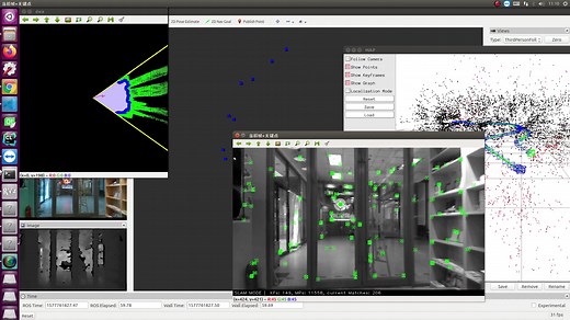 【我的开源项目】基于orb的语义地图slam
