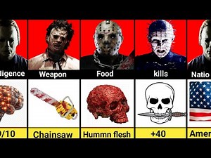 HORROR Icons Face Off Jason vs Michael Myers vs Leatherface vs Pinhead