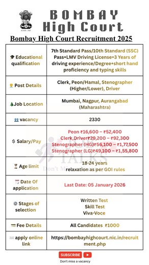 Bombay high court recruitment 2025 #jobtalks4u #shorts #govtjobs2025