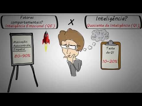 INTELIGÊNCIA EMOCIONAL De DANIEL GOLEMAN Resumo Animado Resenha