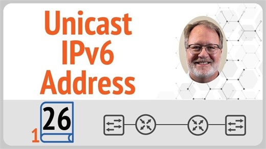 Mind Map: Mastering IPv6 GUA ULA Terminology | Wendell Odom