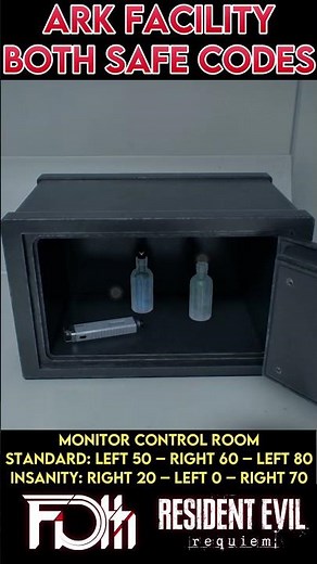 All ARK Facility SAFE CODES | Resident Evil Requiem
