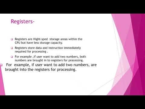 cpu parts explained in