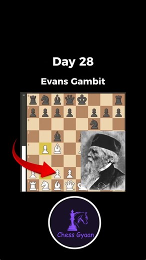 30 Days, 30 Openings: Day 28 – The Evans Gambit ⚔️♟️ #chess #shorts