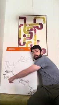 Behavior patterns explained #behavior #goals #procrastination #lifecoach #science