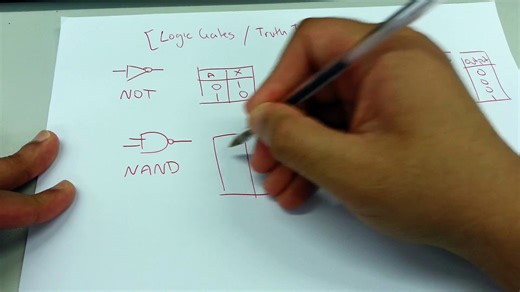 Logic Gates / Truth Tables Explained! {NOT, AND, NAND, OR, NOR}