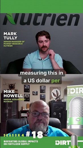 Navigating Global Impacts on Fertilizer Supply