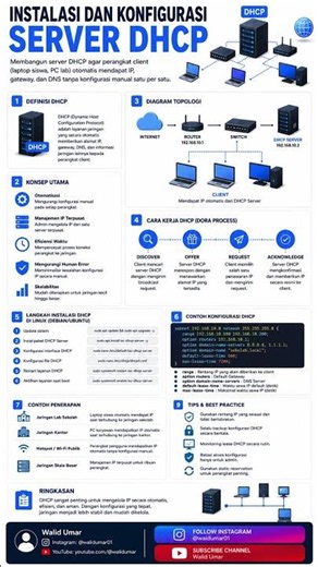 🔧 INSTALASI DAN KONFIGURASI SERVER DHCP pada SERVER JARINGAN SEKOLAH