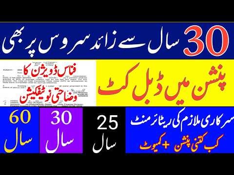 pension reforms | pension and commute calculation new formula 2026b | govt employees of all Pakistan