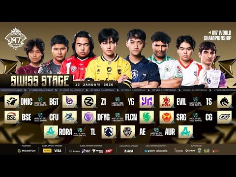 H-1 M7 WORLD ESPORTS CHAMPIONSHIP