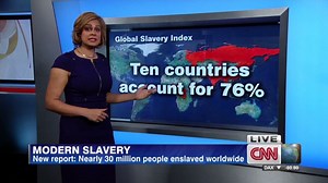 '30 million people in slavery'