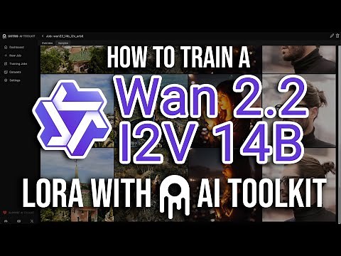 Train a Wan 2.2 I2V 14B LoRA with AI Toolkit