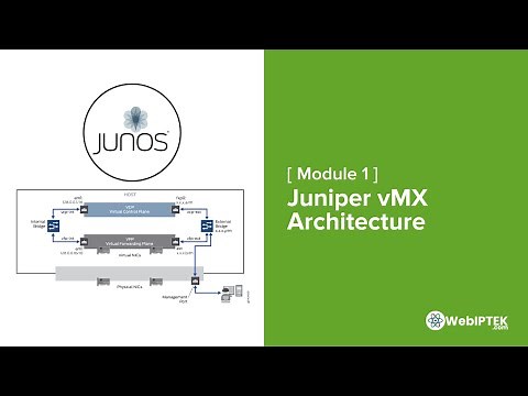 02# Juniper vMX Architecture and How to Download vMX