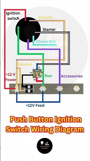 How Push Button Ignition Works | #shorts
