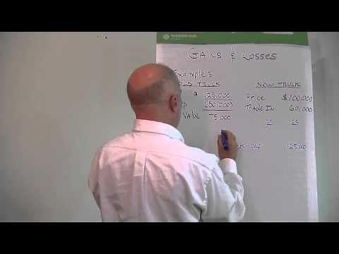 Accounting for Gains and Losses