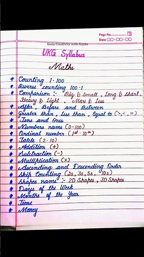 UKG Complete Syllabus 2026–27 | All Subjects | Hindi English Maths EVS Conversation #syllabus #ukg