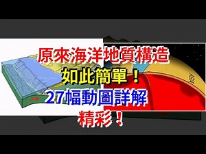 原來海洋地質構造如此簡單！27幅動圖詳解，精彩！