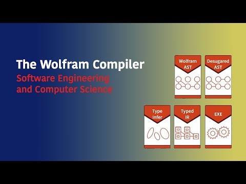 Episode 4: Software Engineering and Computer Science