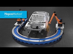 MHD 7th Axis Track System | HepcoMotion Product