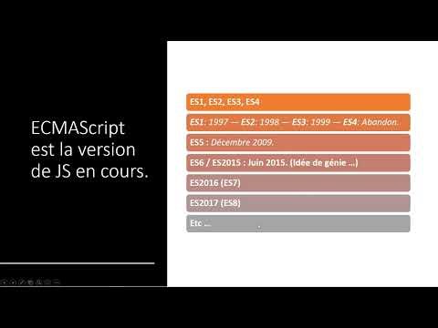 246 Introduction ES6