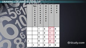 How to Add Three or More Numbers with Four or More Digits