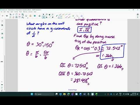 Lesson 4.5: Introduction to Trig Equations (Video Lesson, Part 1)