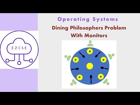 OS34a - Dining Philosophers Problem with Monitors
