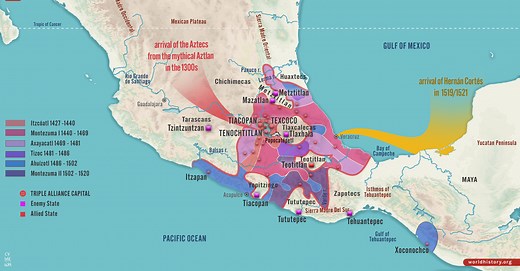 Aztec Civilization