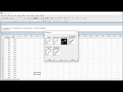 Scatterplot and Correlation with Minitab