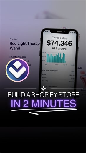 Atlas | Most dropshippers are building stores the slow, expensive way. ❌ They burn 2 days setting up Shopify manually. ❌ Drop $250 on a theme... | Instagram