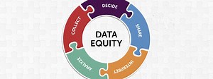 How Districts Are Using Data Equity to Drive Decisions and Improvements – Digital Promise