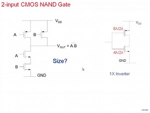 32-CMOS NAND gate