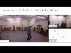 Aerial Videography with Dynamic Obstacle Avoidance