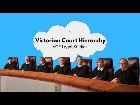 Victorian Court Hierarchy