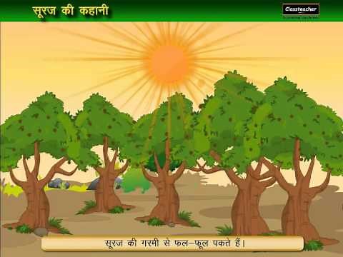 "Suraj Ki Garmi" Planets (Solar System) Song | 3D Hindi Nursery Rhymes (Video) for Children Lyrics